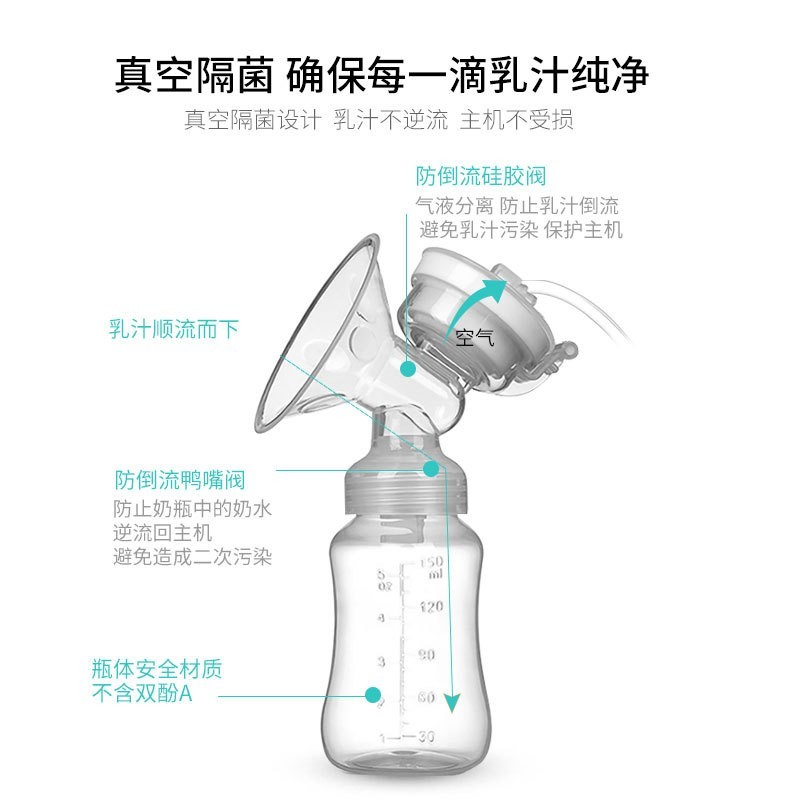 孕妇产后电动式吸乳器多档位舒缓无痛吸奶器集奶器母乳收集器图2