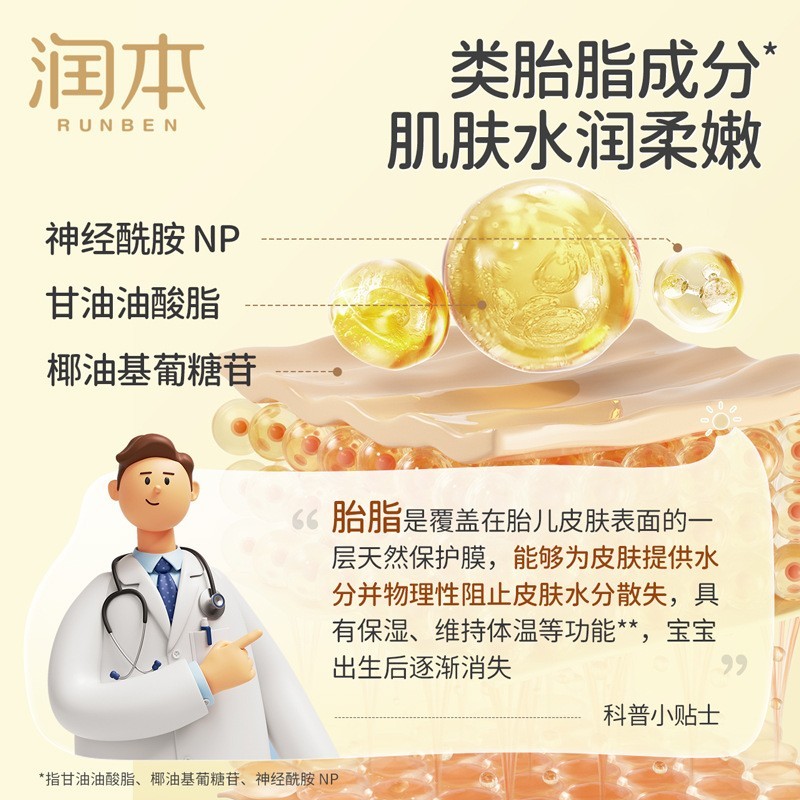 儿童洋甘菊洗发沐浴露二合一洗发水婴儿洗护用品图3