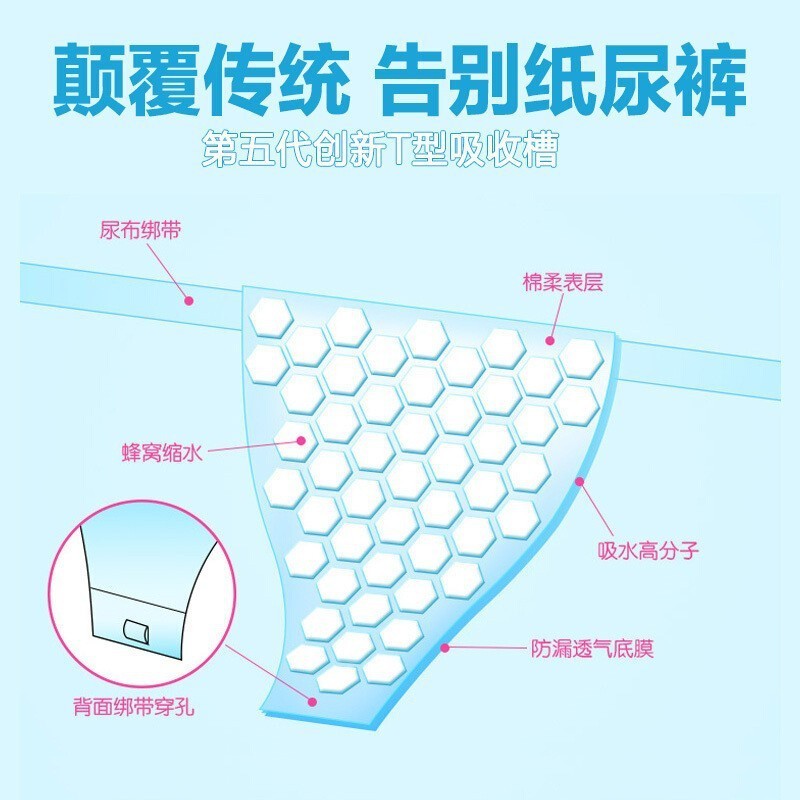 新生儿T型尿片三角纸尿裤戒子一次性绑带防漏尿免洗OEM贴牌代工图2