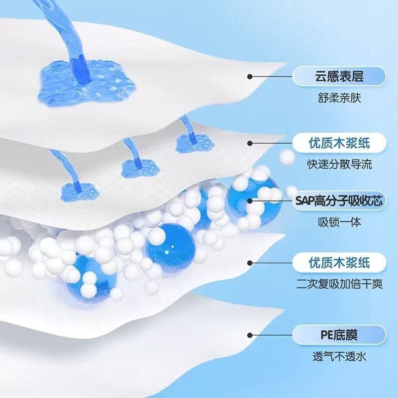 婴儿隔尿垫25*35一次性护理床垫婴儿用品防水护理垫图2