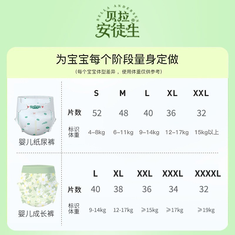 新升级纸尿裤拉拉裤全彩无感高腰围柔软透气尿不湿图4