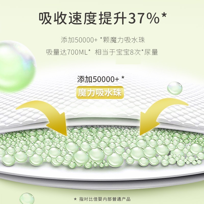 氧气森林轻薄透气成长裤男女宝宝通用学步裤新生婴儿一体裤图2