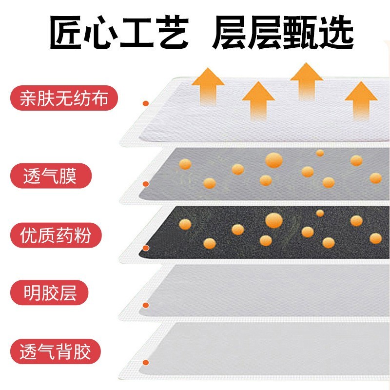 医用热敷暖宫贴二类器械宫寒痛经月经不调气滞血瘀产后子宫修复图2