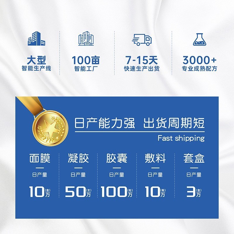 葵花医用硅酮疤痕凝胶 消炎产后疤痕增生 烫伤烧伤术后修护疤痕膏图3