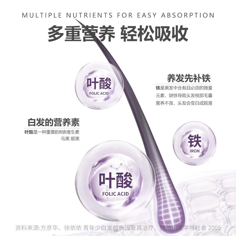 铁叶酸片孕妇乳母蓝帽保健食品补铁补叶酸贴牌定制图2