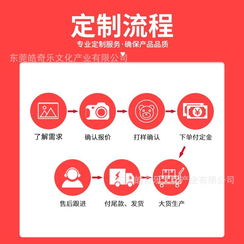 婴幼儿童挂件加工定制来图来样批发代工0-3岁娃娃玩具用品图4