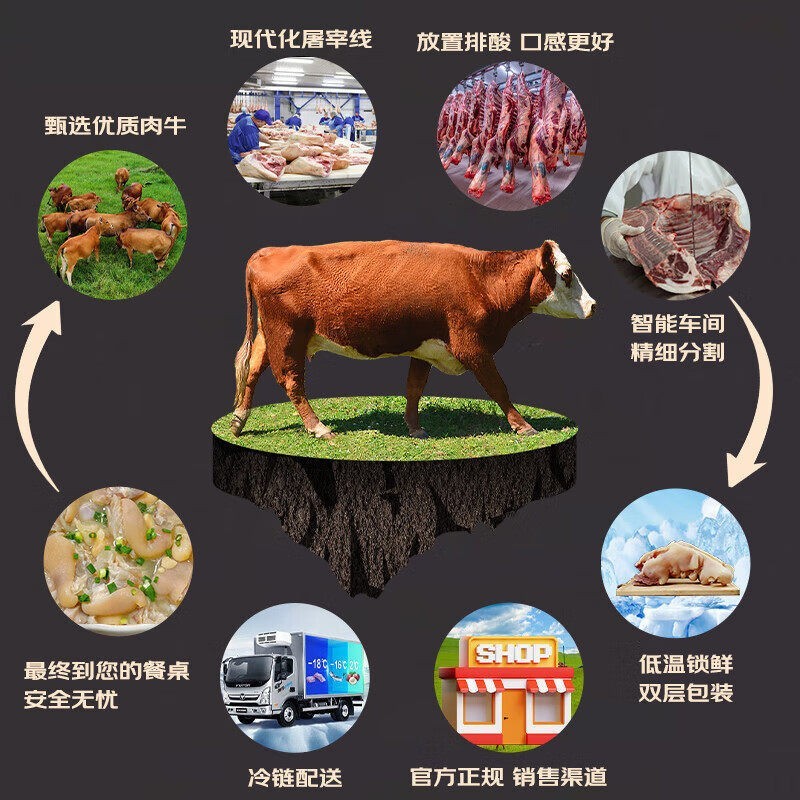 去骨牛蹄新鲜正宗黄牛牛蹄子整只带筋牛脚生鲜商用内蒙半熟蹄图3