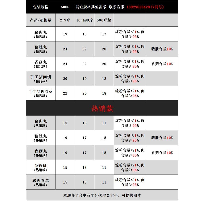 潮汕猪肉丸 手工猪肉卷广章/胡椒猪肚/香菇/火锅烧烤食材瘦肉贡丸图2