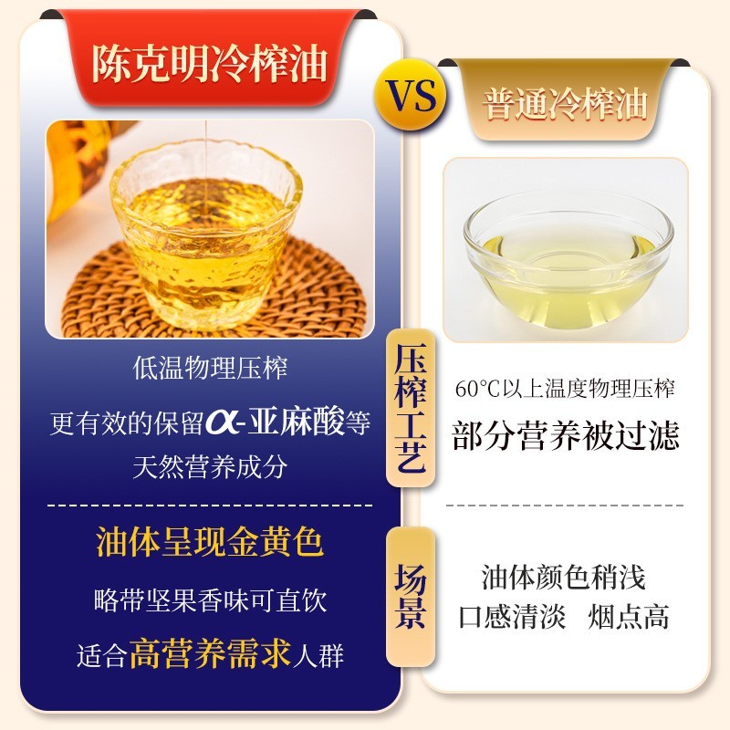 oem代工陈克明亚麻籽油5升一级冷榨食用油商用油胡麻油厂家定制图4