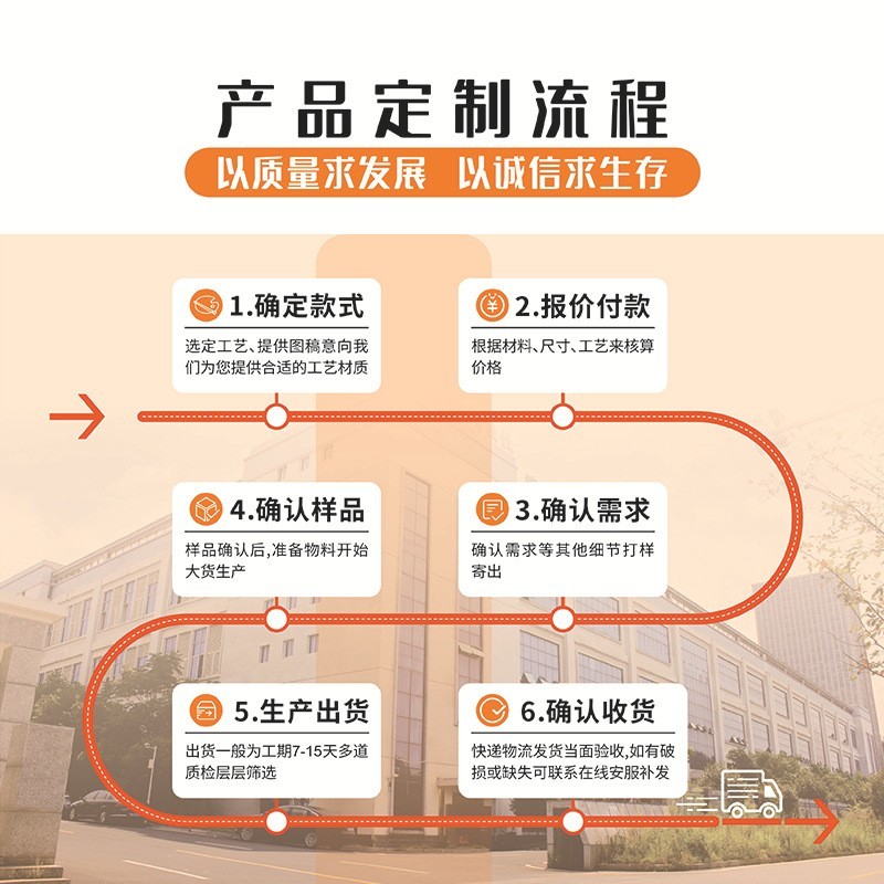 oem代工陈克明纯核桃油压榨一级食用油礼盒小瓶商用厂家贴牌定制图3