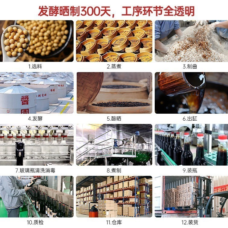 无麸质酱油250ml老抽无小麦无碘盐提鲜佐餐调味图4