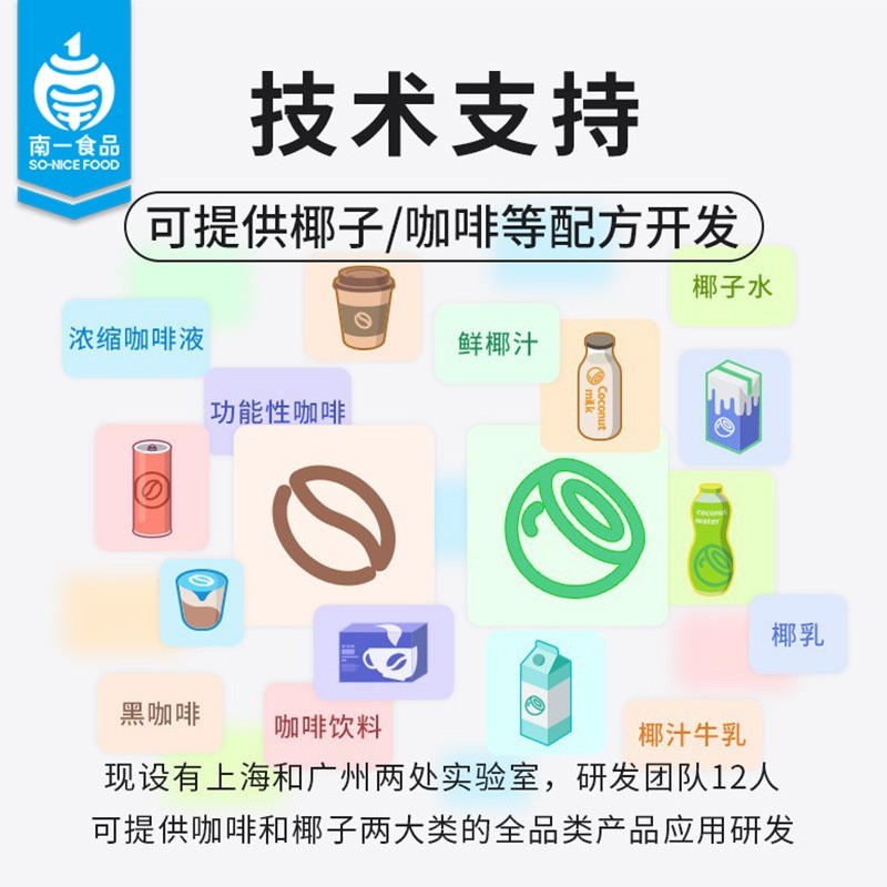 100%阿拉比卡速溶咖啡粉热萃喷干低因0蔗糖食品原料黑咖啡粉工厂图4