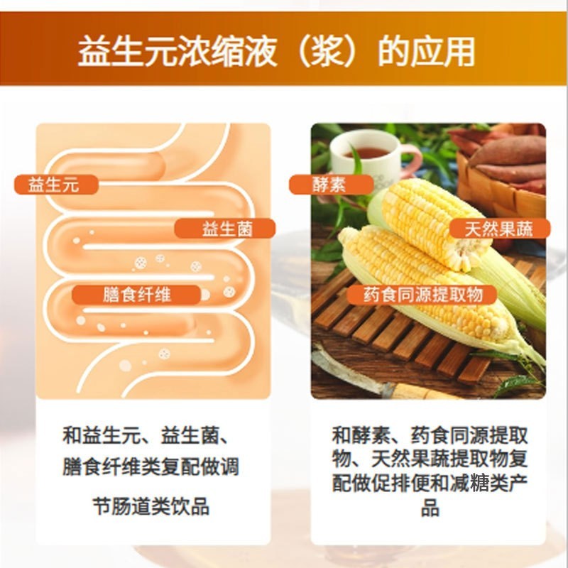 益生元浓缩液（浆）调味糖浆水吧咖啡调味饮料奶茶店图4