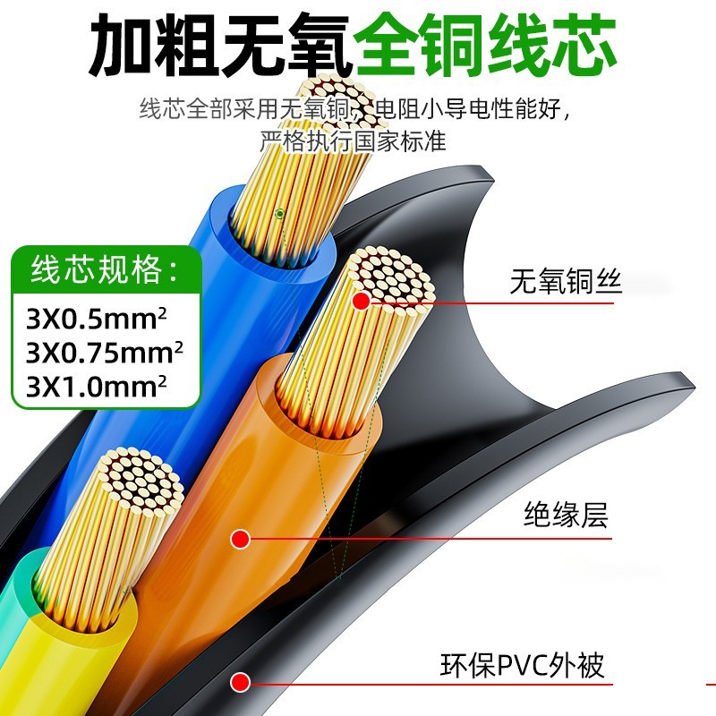 电脑电源线3C认证国标全铜电线三插家用3芯插头线家用电源线数码图3