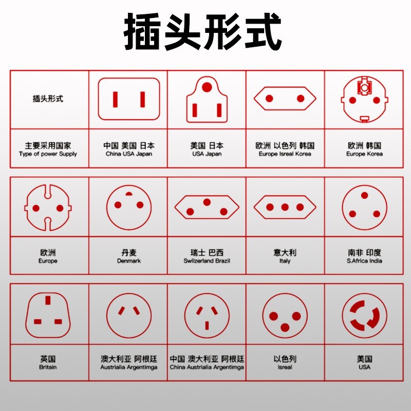 美标二插电源线美规插头线品字尾线美式电线电缆UL认证直流图3