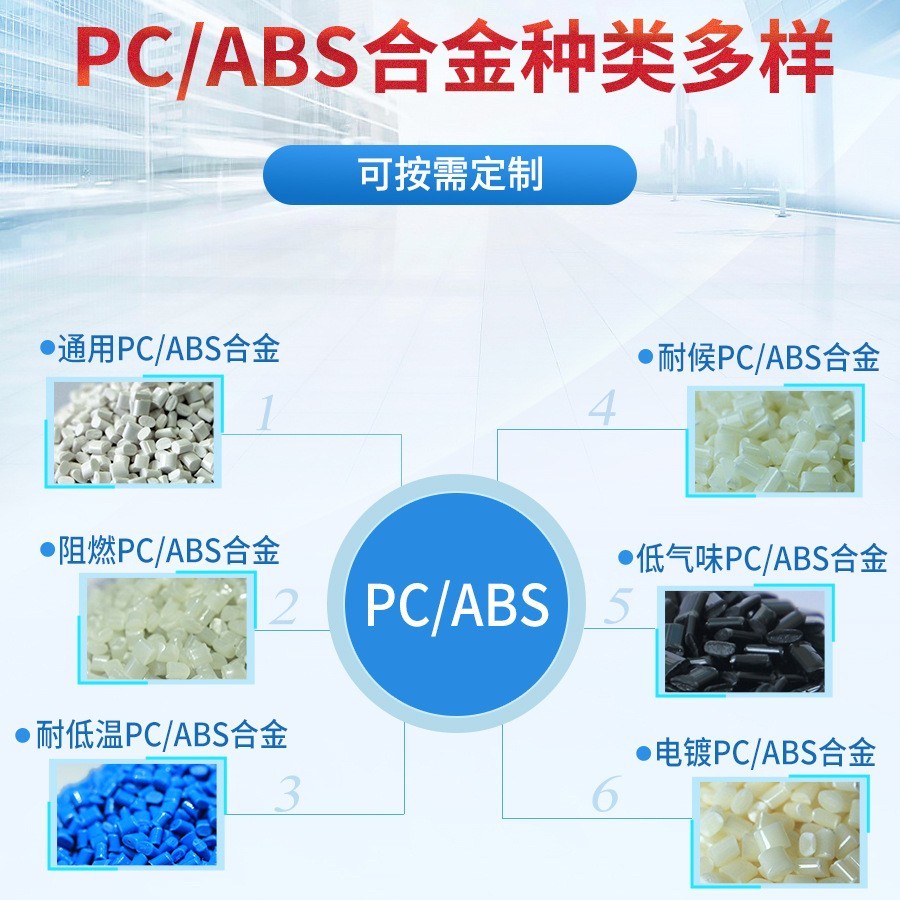 PCABS改性塑料颗粒注塑级阻燃锂电池电源适配耐腐蚀电子图4
