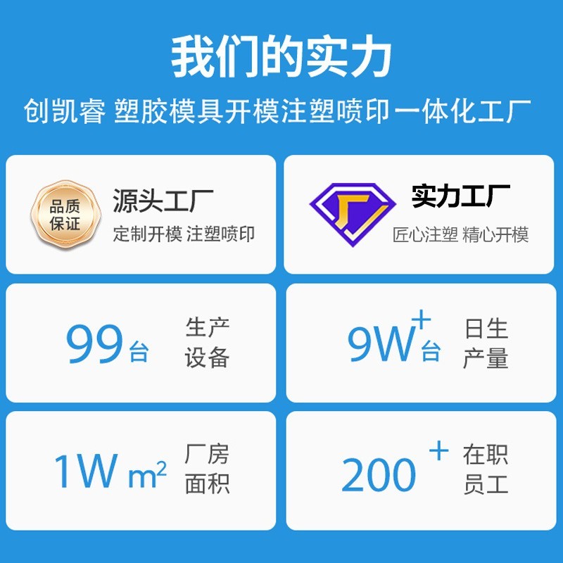 投影仪器投影设备代工注塑生产加工源头工厂注塑件环保订做模具图3