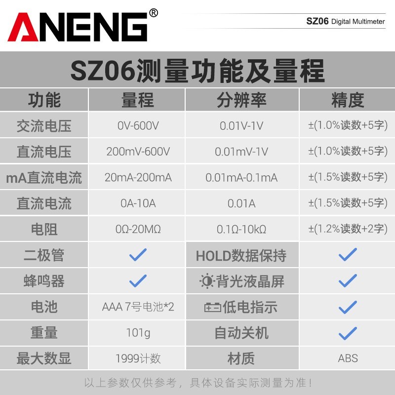 数字万用表高精度数显防烧万能表智能维修多功能电工电流表图2