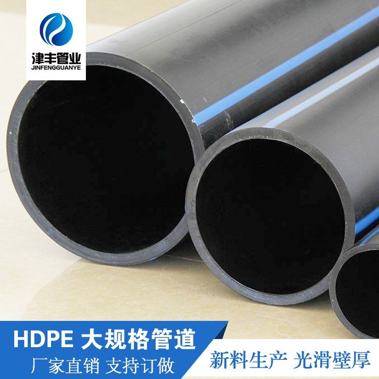 厂家HDPE给水管 PE穿线管 灌溉管 pe穿线管 耐压力抗腐蚀图3