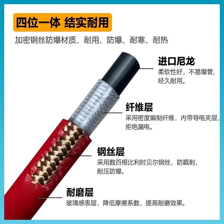 无气喷涂机配件高压管子国产通用油漆乳胶漆钢丝管喷漆机腻子机管图4