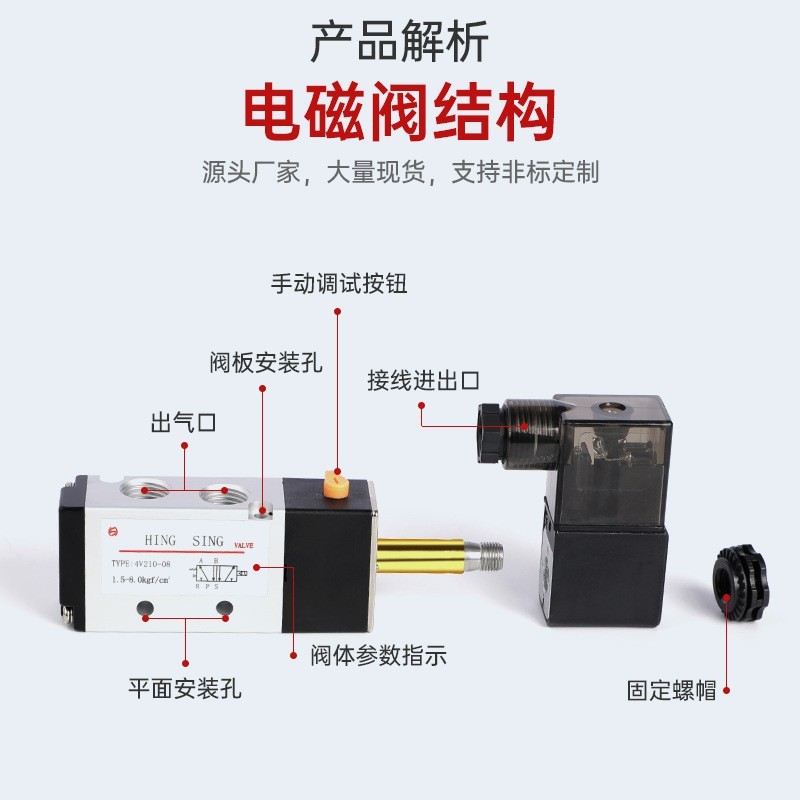 非标定制国产4V电磁阀气动控制元件 二位五通气动换向阀电子阀图2