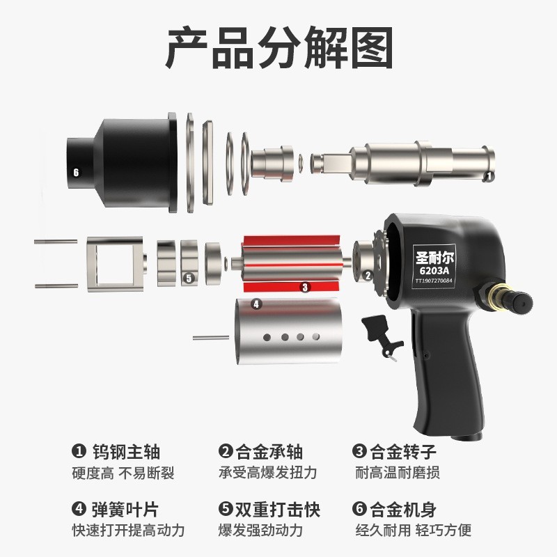 大扭力小风炮中风炮工业用小型汽修轮胎拆卸气动扳手图2
