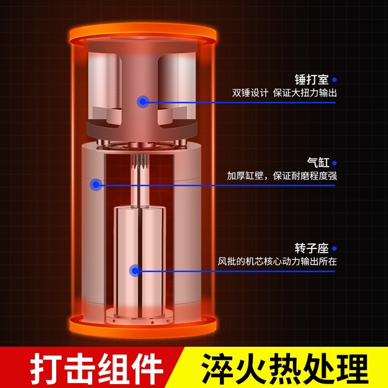 风批工业级大扭力枪式气批气动螺丝枪木工气动螺丝刀图2