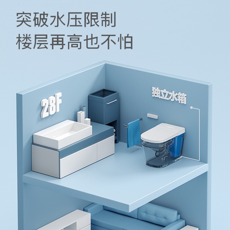 方形智能马桶ETL认证全自动马桶即热一体式坐便器北美CUPC认证CE图4