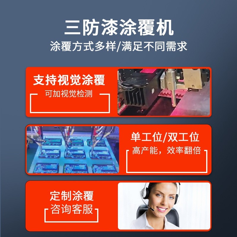 pcbA线路板三防漆涂覆机全自动板材电子板自动选择性三防喷涂机图4