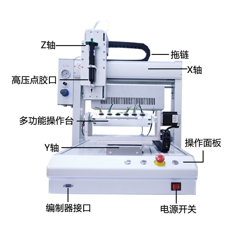 全自动点胶机线束线材端子线打胶机UV固化点胶一体机桌面自动点胶图2