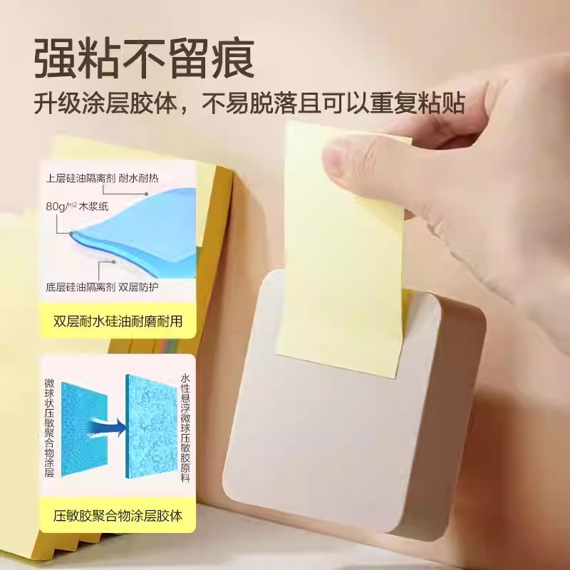 便利贴彩色ins风可粘便签贴纸 外卖记事贴小清新便条纸图2