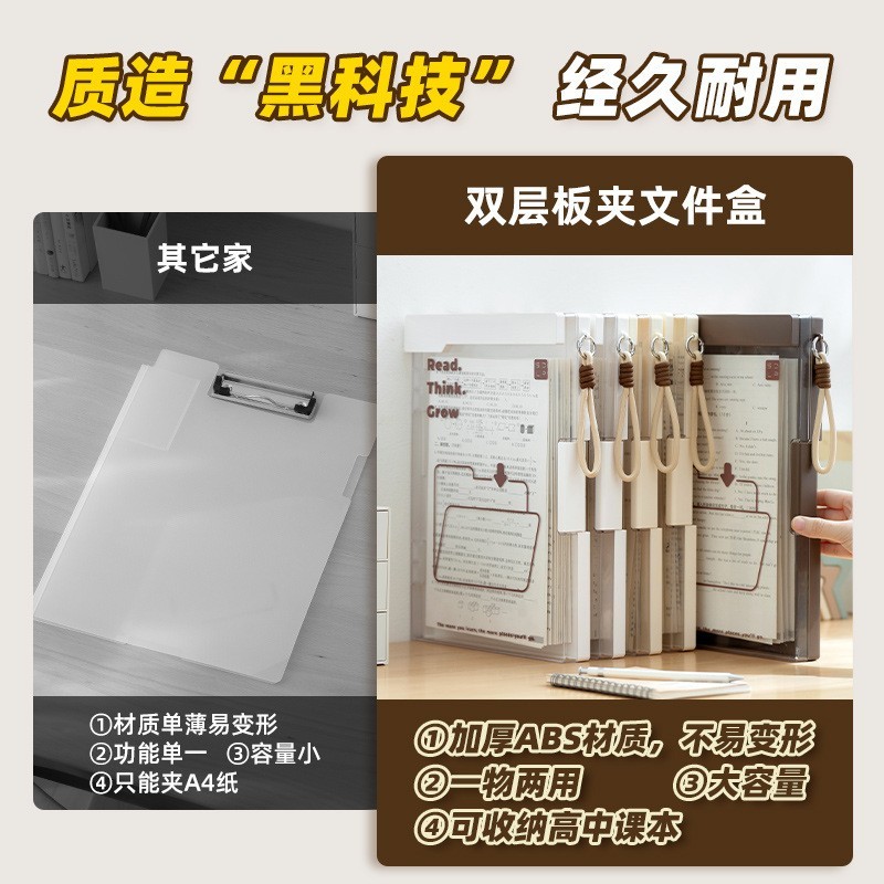 A4多功能文件夹夹板透明塑料收纳盒学生写字垫板试卷整理神器图2