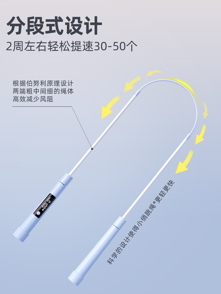 沙提速式跳绳计数中小学生儿童中考专用电子专业提速体育用品图4