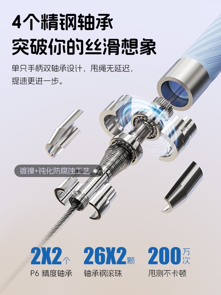 竞速轴承跳绳不打节中考比赛钢丝自锁可调节跳绳专业跳绳图2