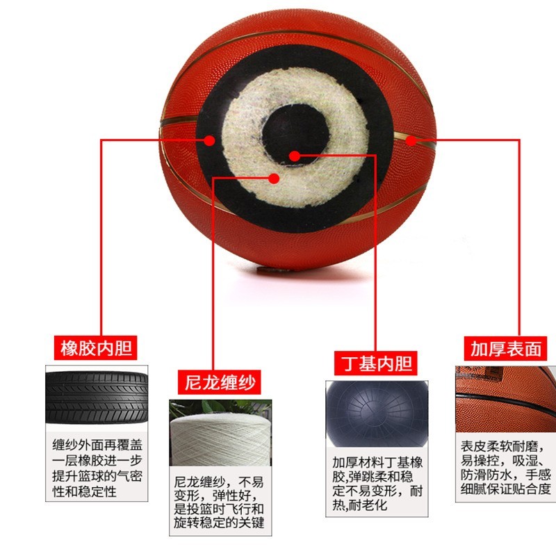 3号5号7号橡胶篮球幼儿园青少年儿童训练球水泥地pu篮球训练耐磨图3