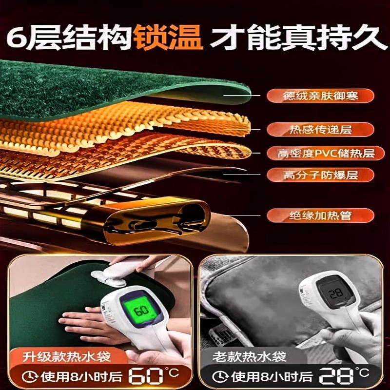 亚麻面料电脑桌垫超大 加热鼠标垫暖桌垫调温速热超大 发热鼠标垫图4