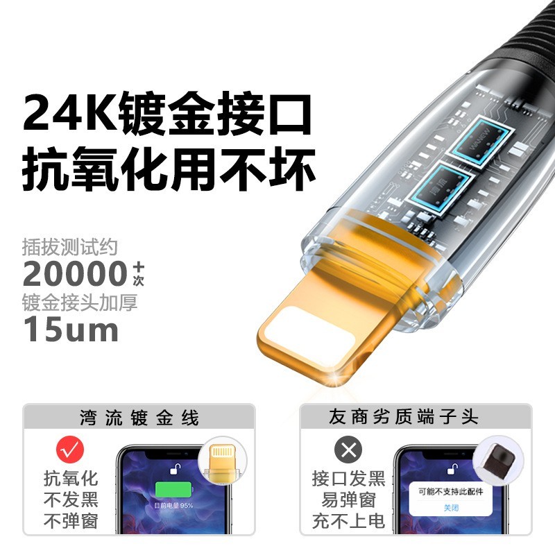 PD透明数据线100w30w6a超级快充typec线适用苹果14华为爆款数据线图5