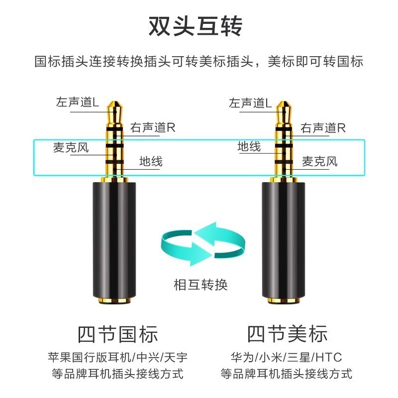 3.5mm公对母国标转美标耳机互转换插头耳机圆电脑转换线器转接头图3