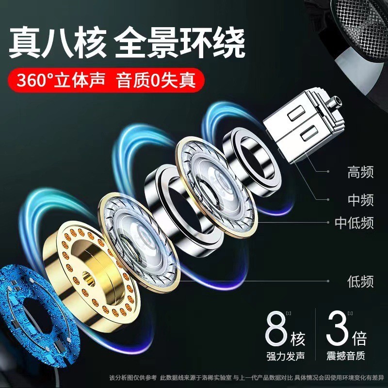 电脑usb耳机有线带麦入耳式游戏耳塞电脑笔记本吃鸡直播耳麦线控图3