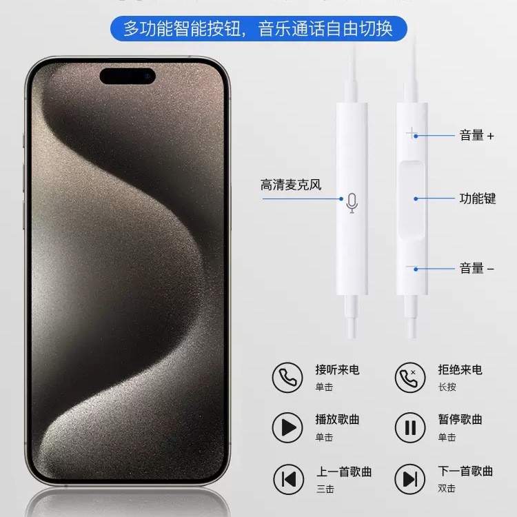 适用苹果15手机USB-C耳机iPhone15 promax听歌线控通话type-c耳麦图3