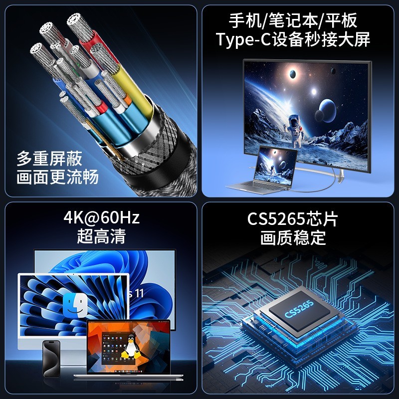 Type C转HDMI转接线4K/60Hz高清线连接手机笔记本电脑机顶盒电视图2
