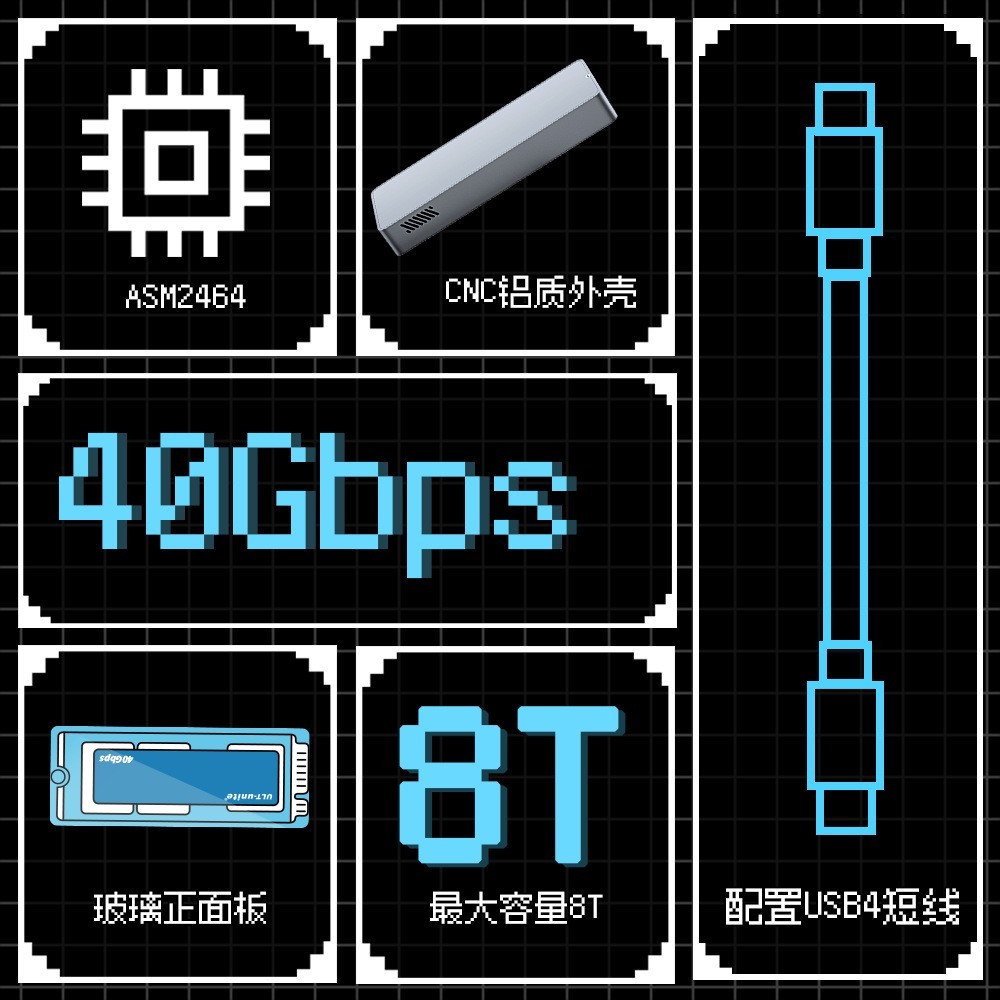 USB4移动硬盘盒M.2nvme高速40Gbps传输外置连接笔记本兼容雷电4/3图3