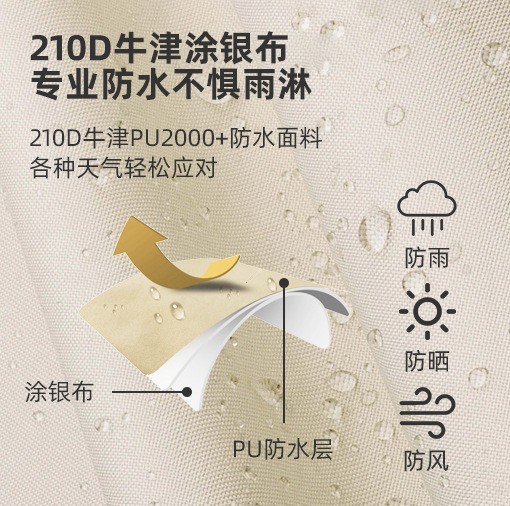 帐篷户外露营便携式折叠全自动速开公园野营沙滩加厚防雨定制图3