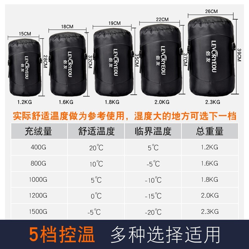 羽绒睡袋大人零下30度防寒户外鹅绒冬季露营寒区加厚20冬天超轻10图2
