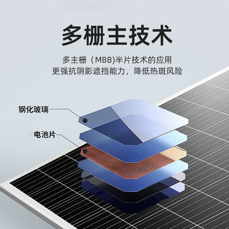 590W-720W太阳能板 光伏组件N型单晶双面双玻板 大功率双面发电板图3