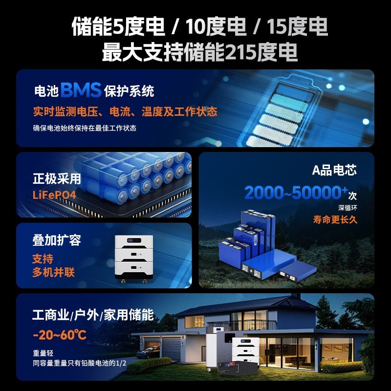 机架式磷酸铁锂电池51.2V大容量家用离网发电系统工程用储能电池图3