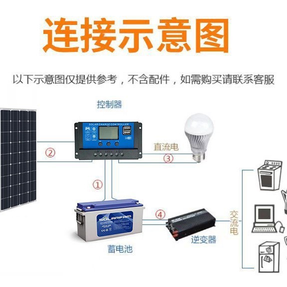 太阳能板单晶太阳能小组件太阳能电池板发电光伏板厂家生产图2