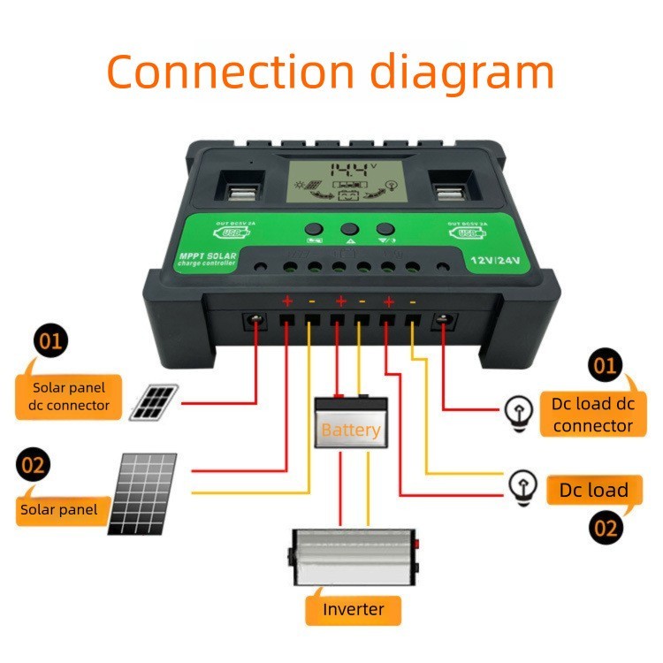 工厂通用型充电MPPT控制器30A40A50A60A100A智能调节太阳能控制器图5