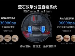 萤石Stella星辰系列震撼发布!全球首创双擎双热活水洗地 解锁AI清洁新高度