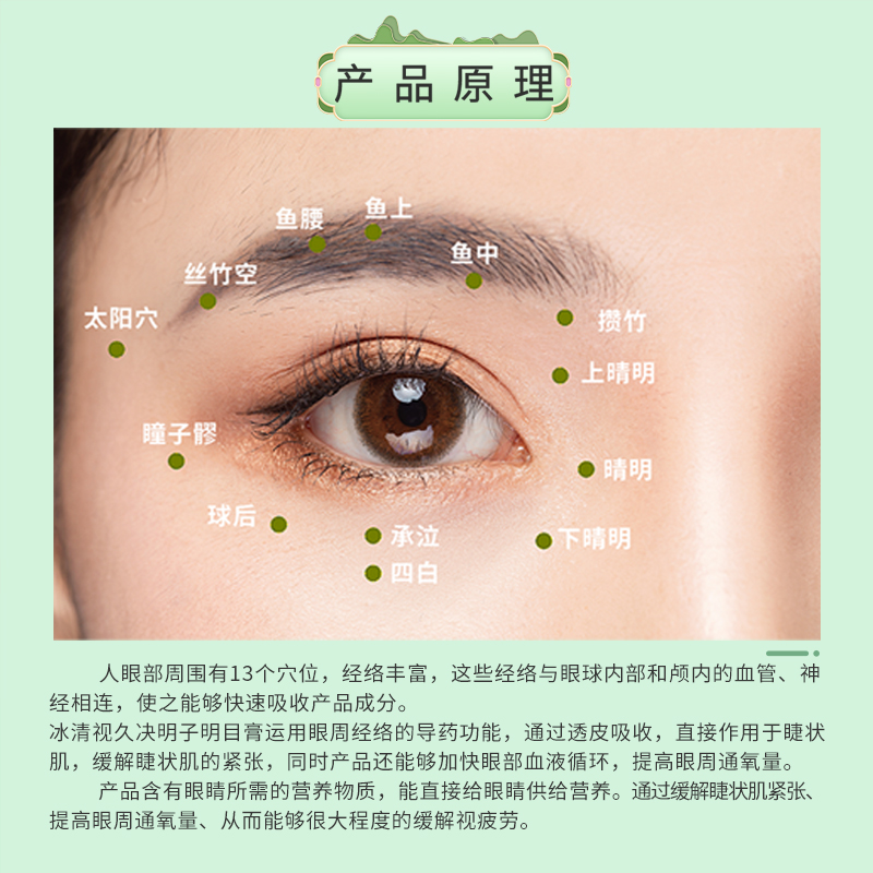 明目滚珠护眼膏代工厂家叶黄素养生馆门店护眼膏滚珠精油贴牌定制图3
